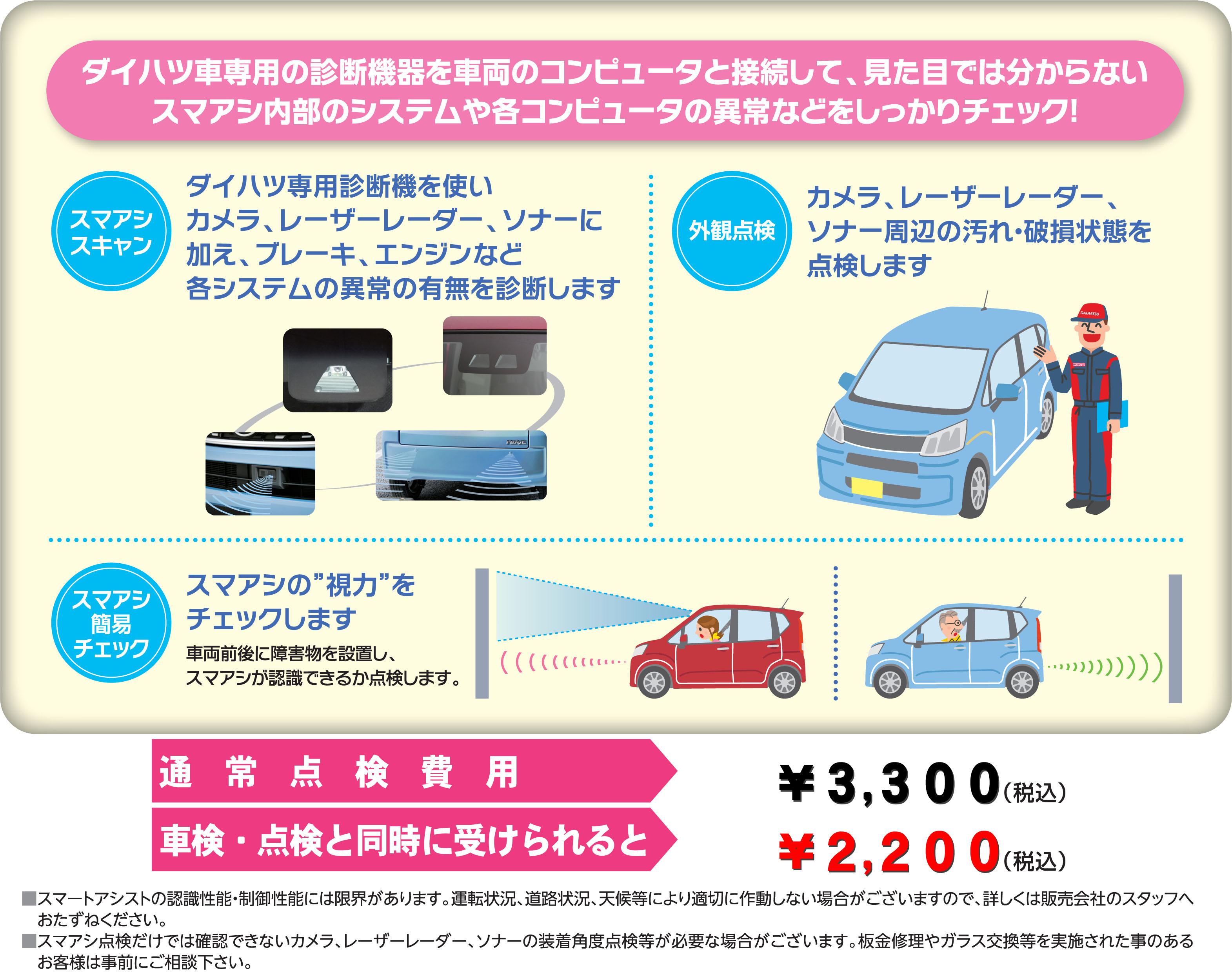 スマアシ点検とは
